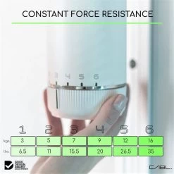 Adapt CABL Compact Cable Trainer -Sports and Fitness Shop 5.CONSTANTFORCERESISTANCE 1024x1 19d49903 de7c 4988 94a6 9d3c018c820e