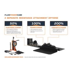 First Degree Fitness FluidPowerCUBE -Sports and Fitness Shop fbf FluidPowerCube 7