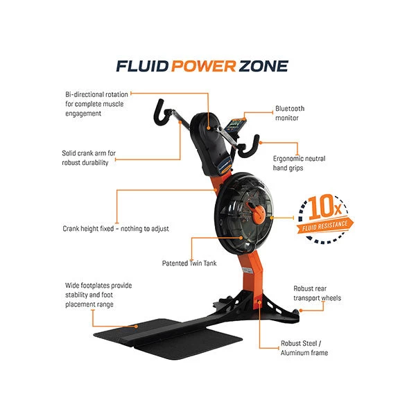 First Degree Fitness FluidPowerUBE 5 First Degree Fitness FluidPowerUBE - Image 3